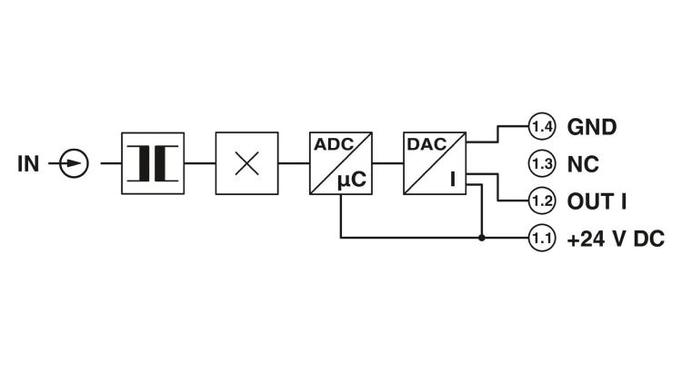 0e449ed22e9ab70d6d184bbf70865c69