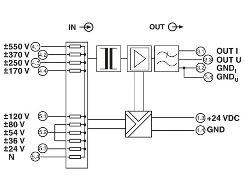 88fc39f534ddb401f1f313c848e1cfc4