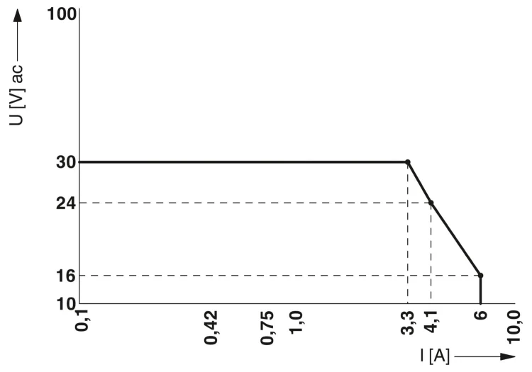 3f9abd44f0be355e59b8e9ca6c005d29
