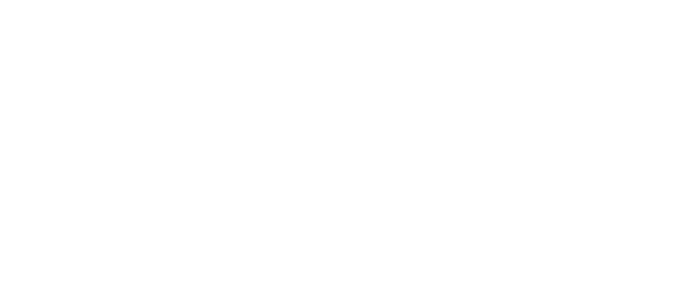 IoT Solution
