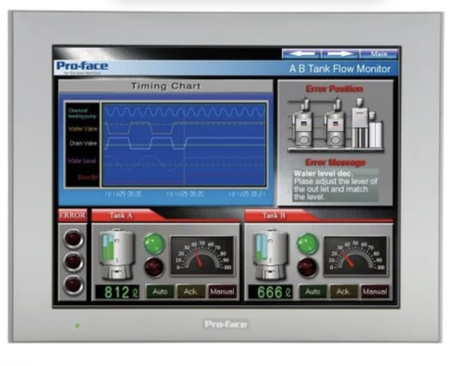 PFXGP4603TADF0C