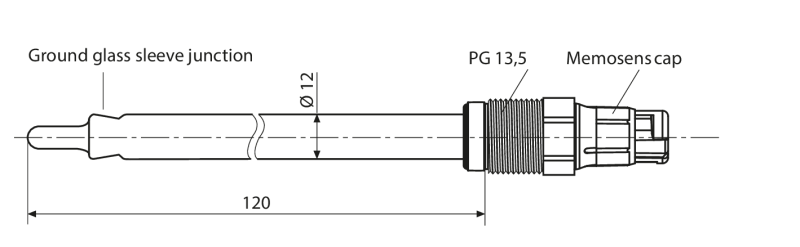 TZ_SA_Memosens_SE_515_MS_EN_MZ_190424-7230841_800x800.png