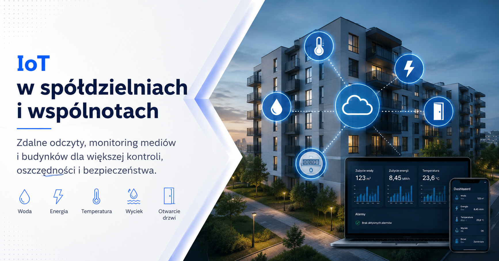 IoT w spółdzielniach i wspólnotach – zdalne odczyty, monitoring mediów i budynków